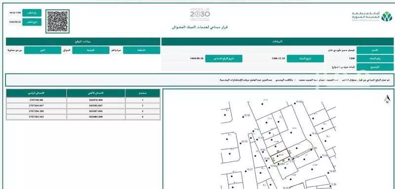 286 sqm land in Bani Muawiyah 5