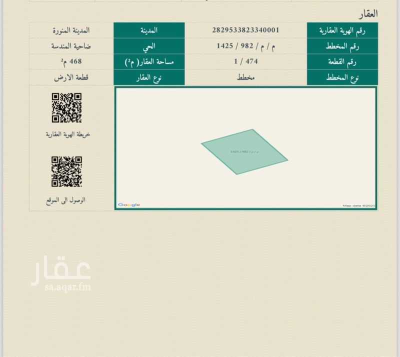 land in Al Balqaa, Madinah 2