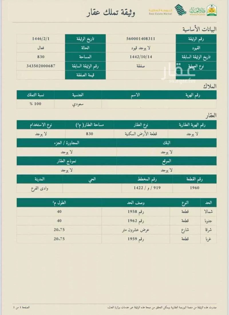 500 sqm land in Al Jissah 2