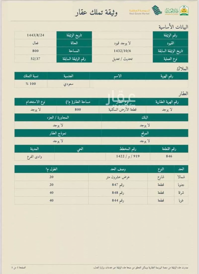 500 sqm land in Al Jissah 6
