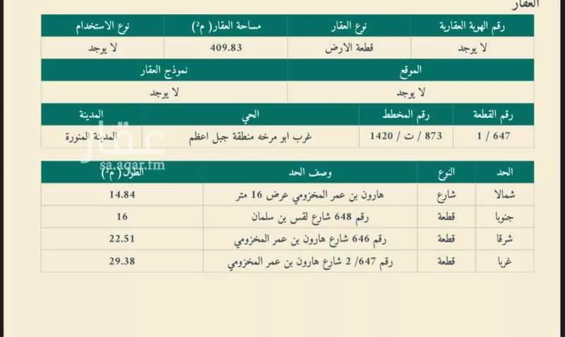 409 sqm land in Abu Markha 2