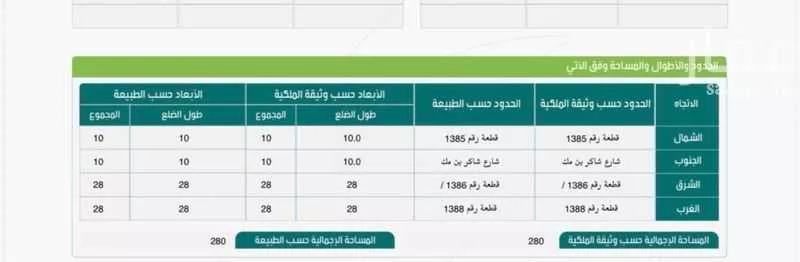 أرض 280 م² في المطار 2