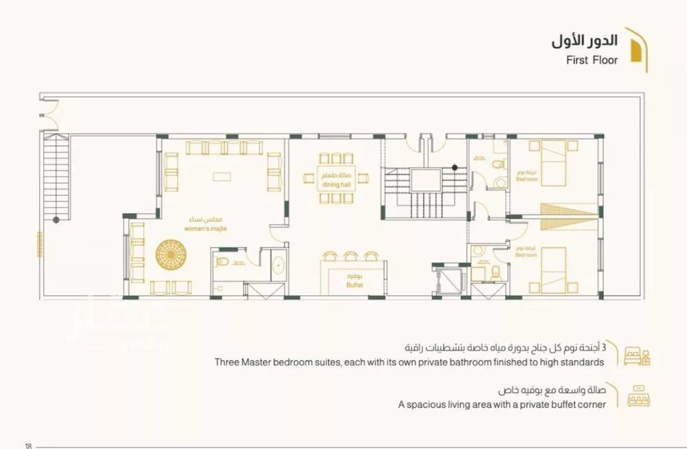 11 bedroom villa in Al Qiblatayn 3