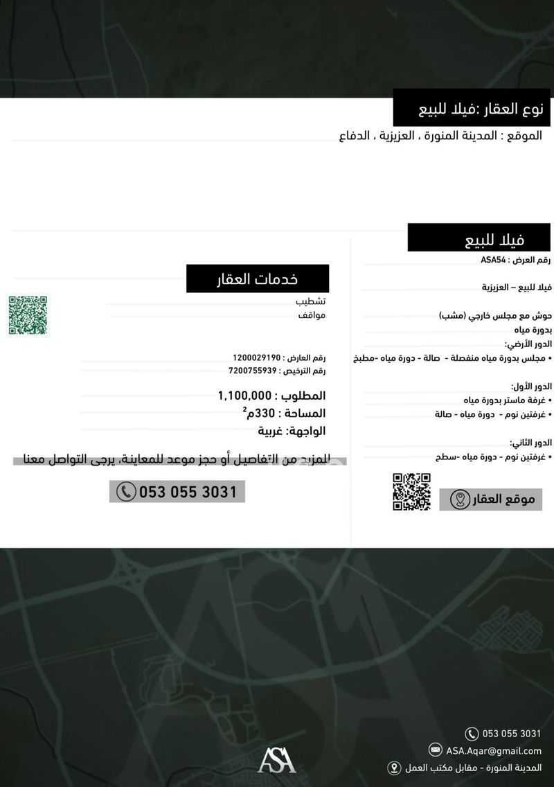 7 bedroom villa in Al Difa, Madinah 2