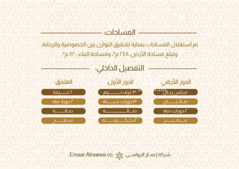 فيلا 3 غرف في السد، المدينة المنورة 3