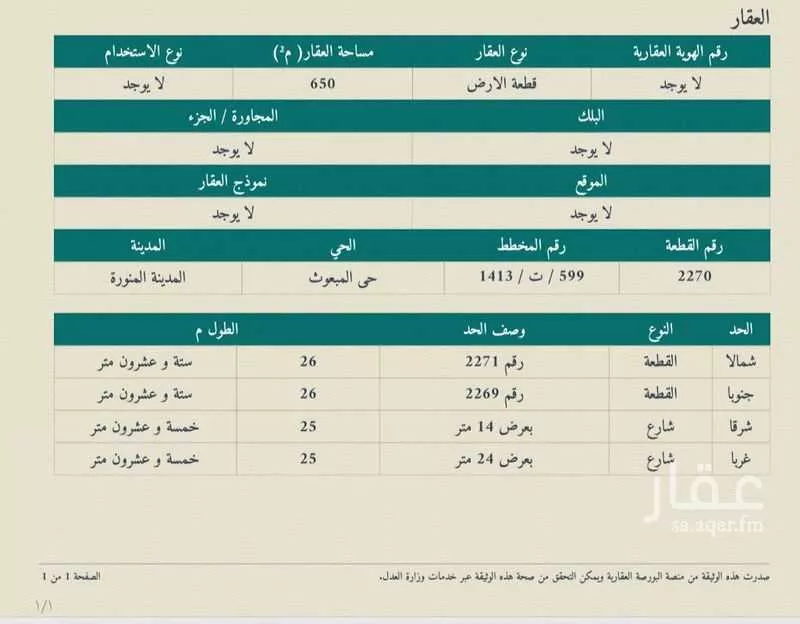 عقار 20 غرف في الملك فهد، المدينة المنورة 4