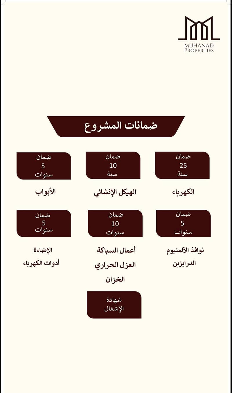 4 bedroom villa in Al Uraija Al Wusta, Riyadh 9