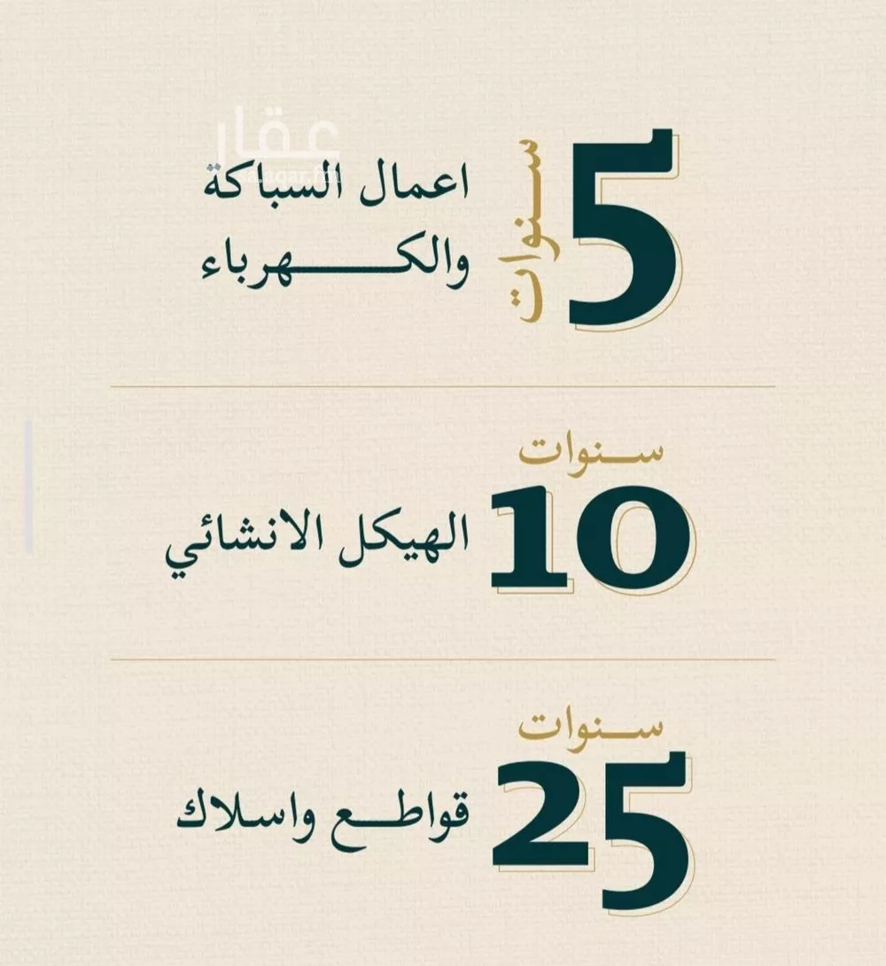 شقة 3 غرف في السليمانية، جدة 3