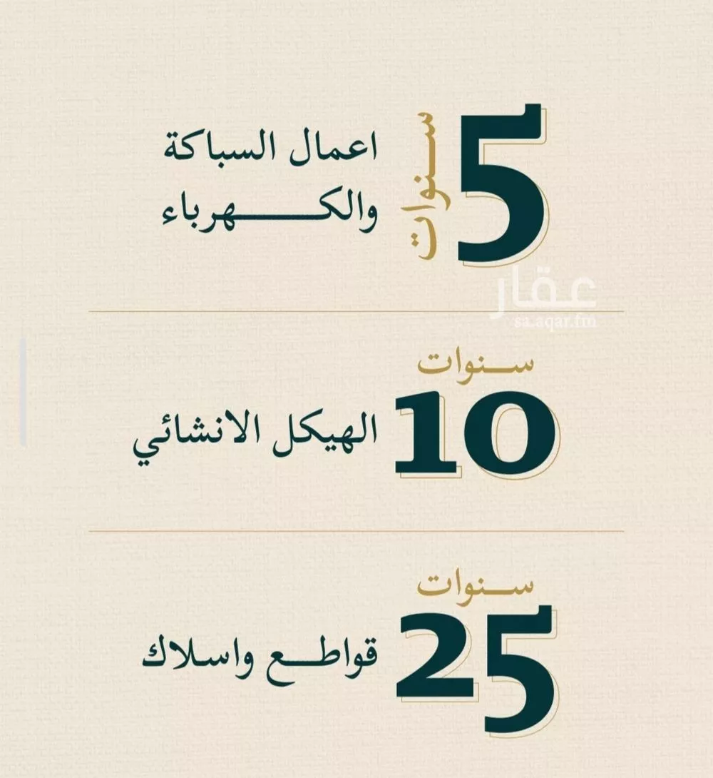 شقة 3 غرف في السليمانية، جدة 8