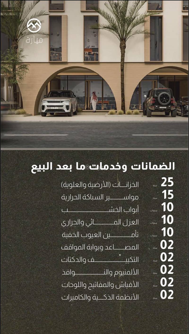 3 bedroom apartment in Dana Al Shamaliah, Eastern Province 4