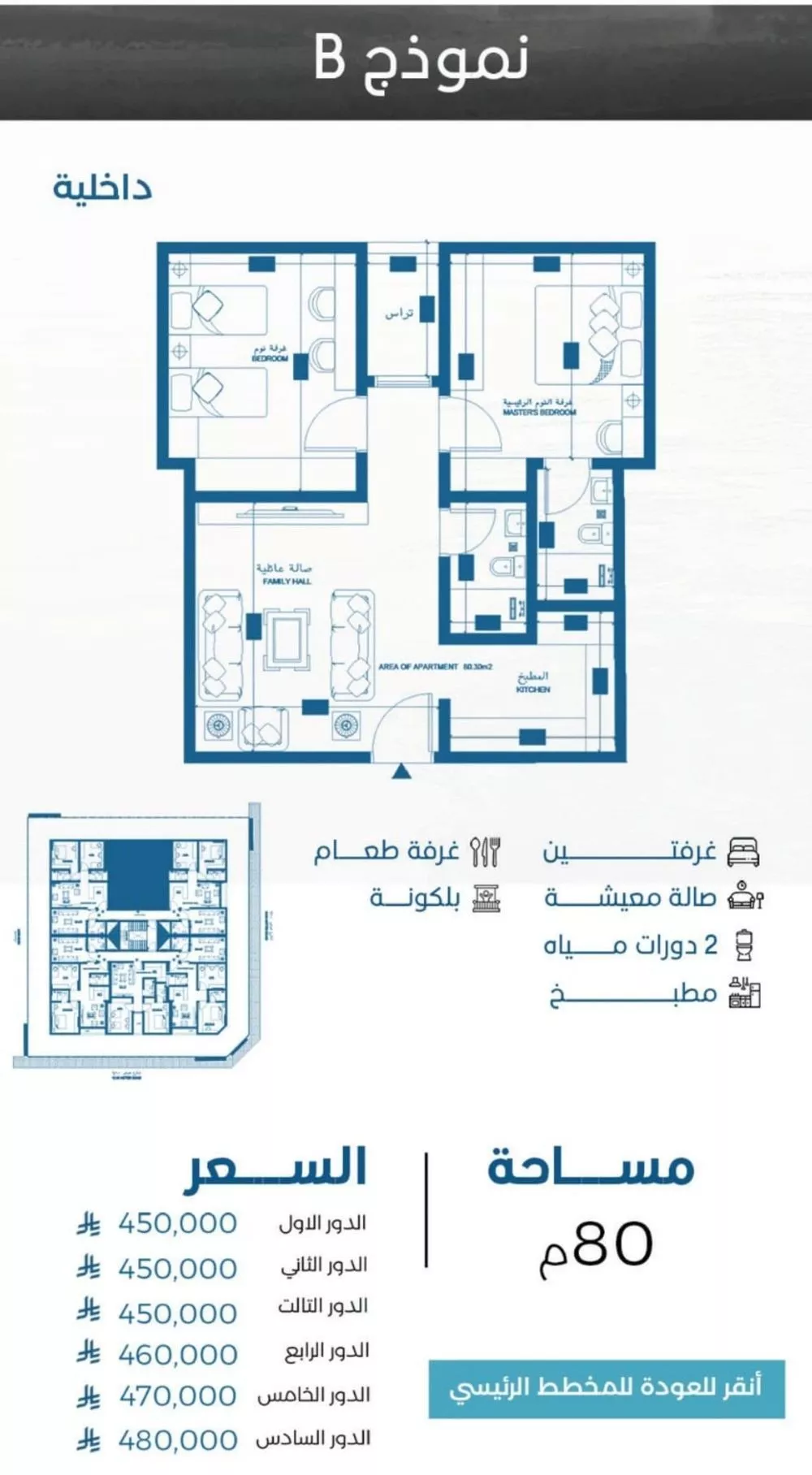شقة 3 غرف في الرويس، جدة 14