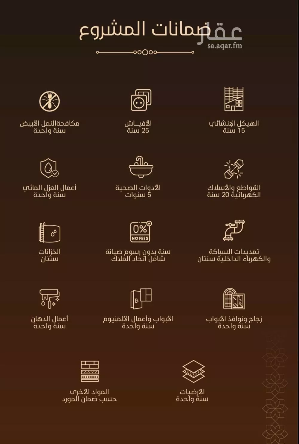 شقة 3 غرف في الفيحاء، جدة 12