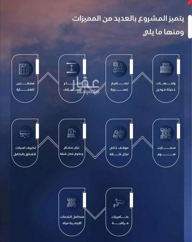 شقة 4 غرف في الياقوت، جدة 5