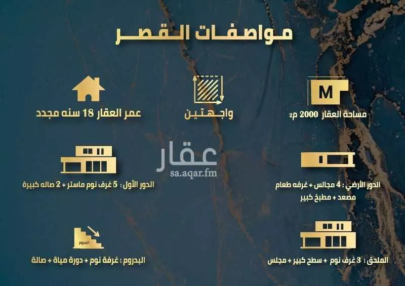 5 bedroom villa in Al Shati 35