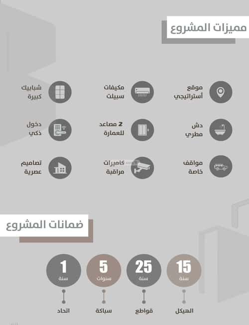 شقة 3 غرف في الصفاء، جدة 5