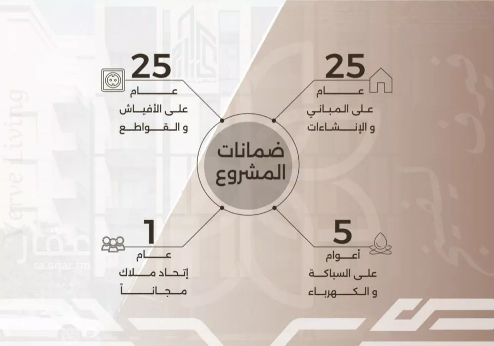 شقة 3 غرف في النهضة، جدة 3