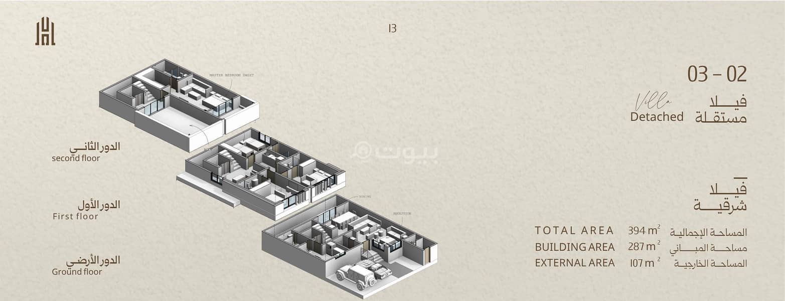 villa in Al Shati, Jeddah 3