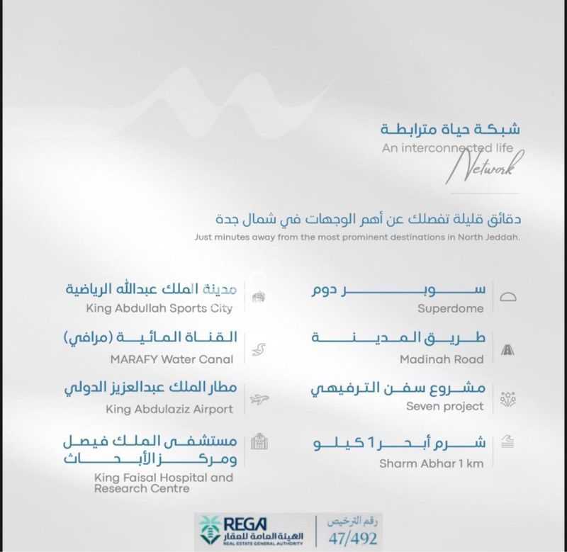 3 bedroom villa in Abhur South, Jeddah 14