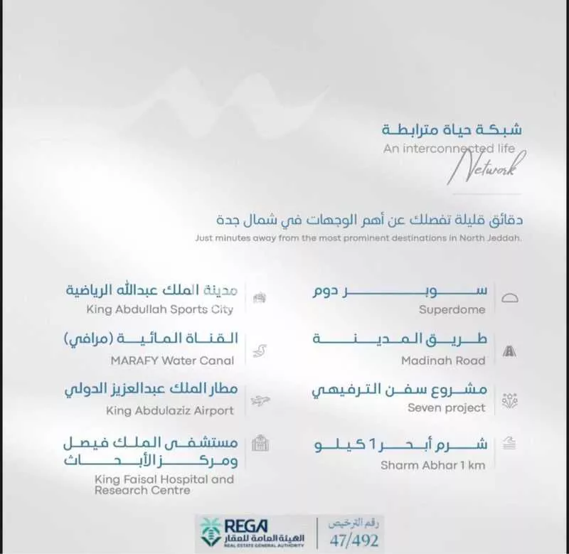 فيلا 3 غرف في أبحر الجنوبية 14