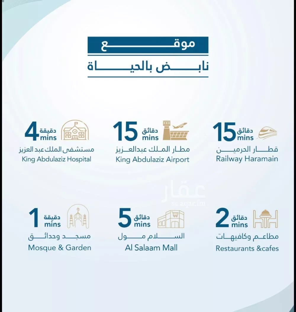 شقة 3 غرف في الفيحاء، جدة 3