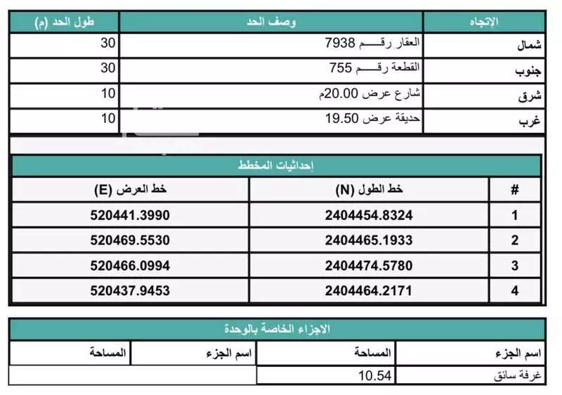 9 bedroom villa in Al Hamdaniyah 16