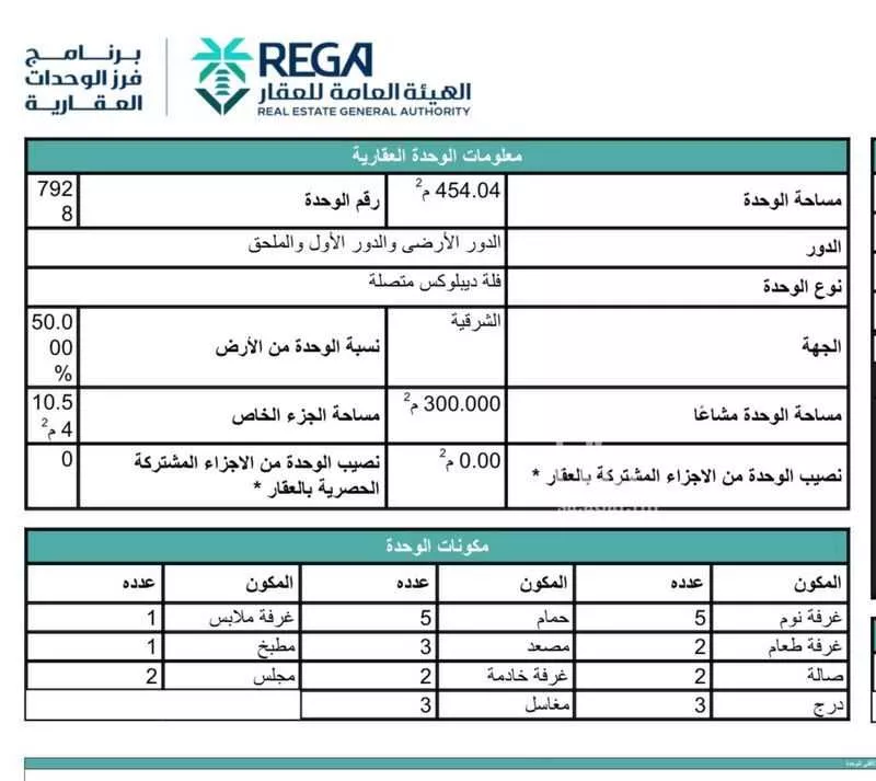 9 bedroom villa in Al Hamdaniyah 17