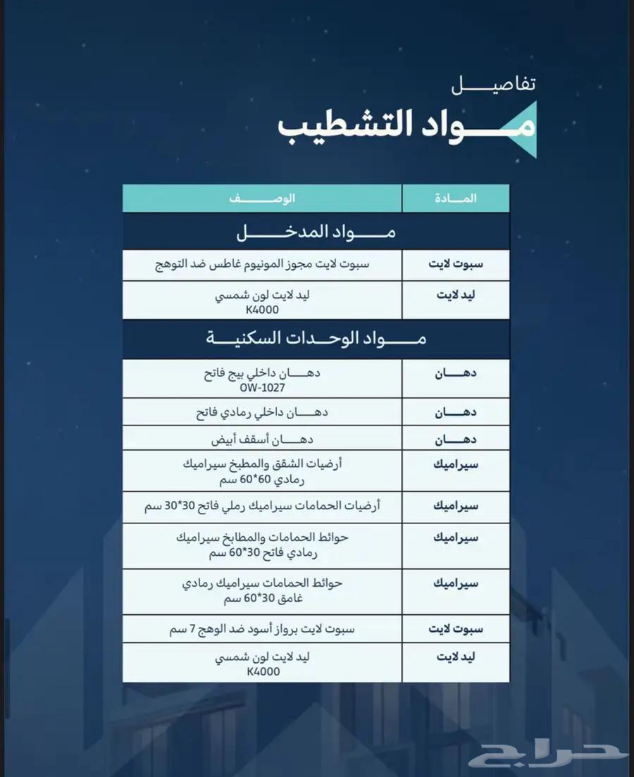 شقة 4 غرف في الشرفية 12