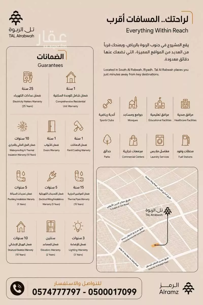 شقة 2 غرف في الصفا، الرياض 2