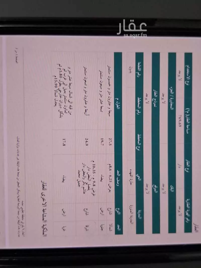 عقار 4 غرف في الدويمة، المدينة المنورة 3