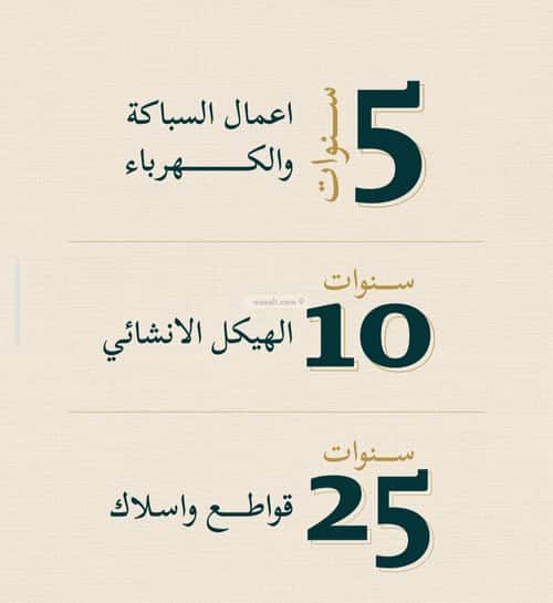 شقة 3 غرف في السليمانية، جدة 6