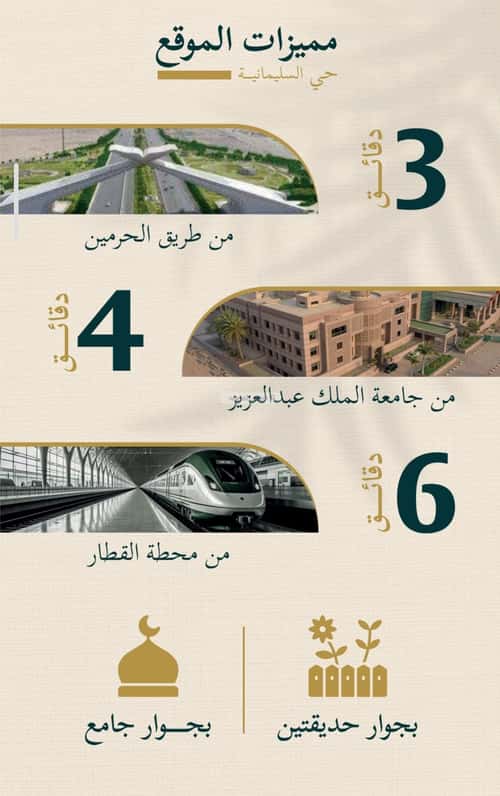 شقة 3 غرف في السليمانية، جدة 2