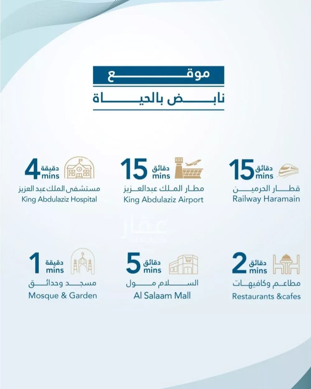 شقة 2 غرف في الفيحاء، جدة 3
