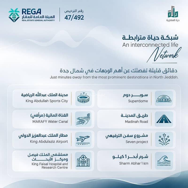 2 bedroom apartment in Abhur South, Jeddah 5