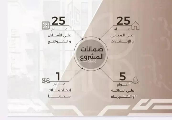 شقة 3 غرف في النهضة، جدة 3