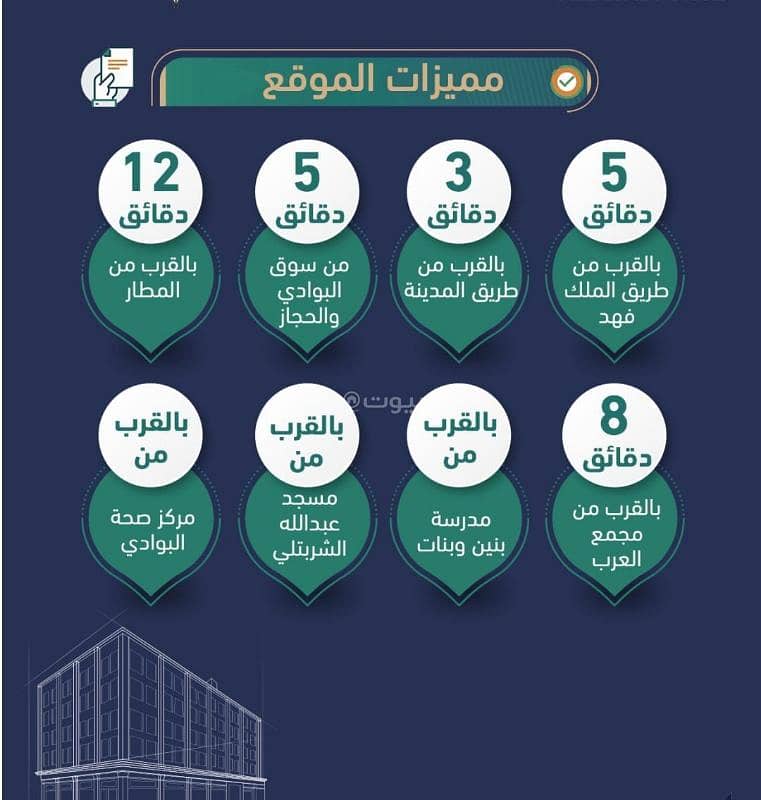 4 bedroom apartment in Al Bawadi, Jeddah 16