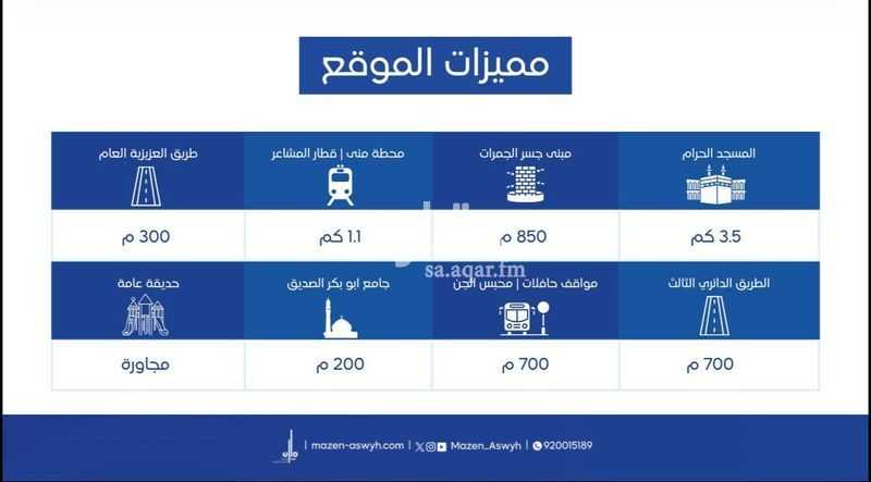 شقة 2 غرف في العزيزية، مكة 7