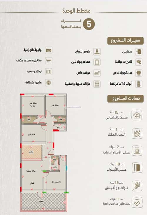 4 bedroom apartment in Al Naeem, Jeddah 10