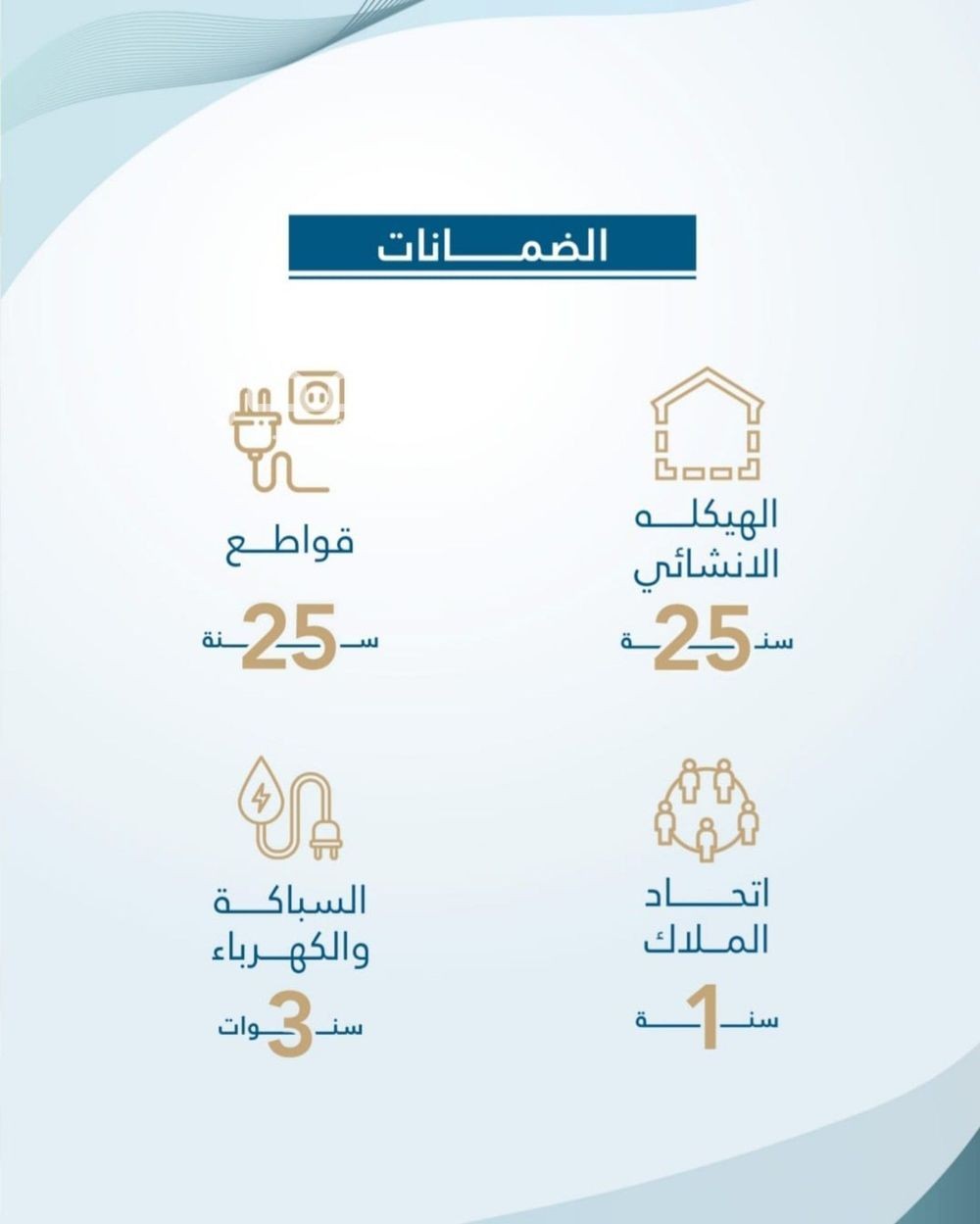 شقة 3 غرف في الفيحاء، جدة 5