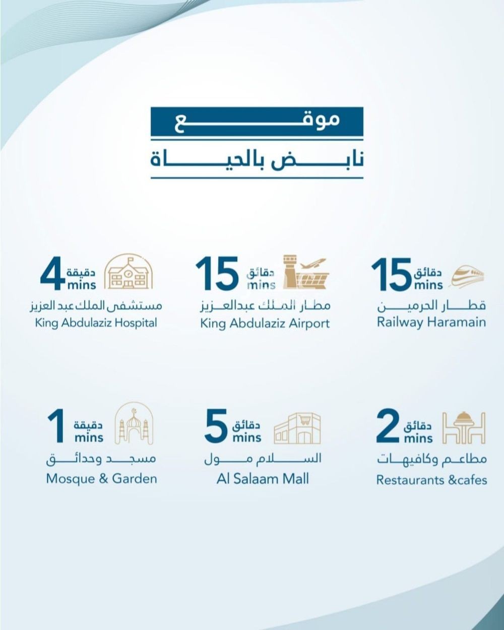 شقة 2 غرف في الفيحاء، جدة 3