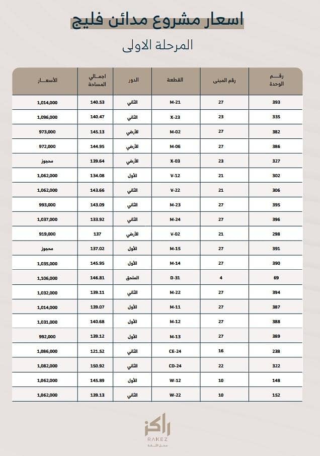 apartment in Al Munsiyah, Riyadh 30