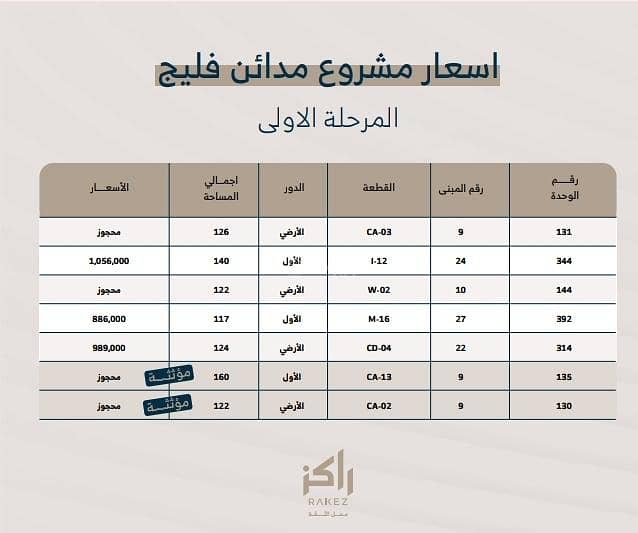 apartment in Al Munsiyah, Riyadh 31