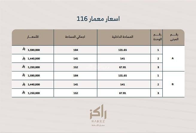شقة  في الملك فهد، الرياض 5