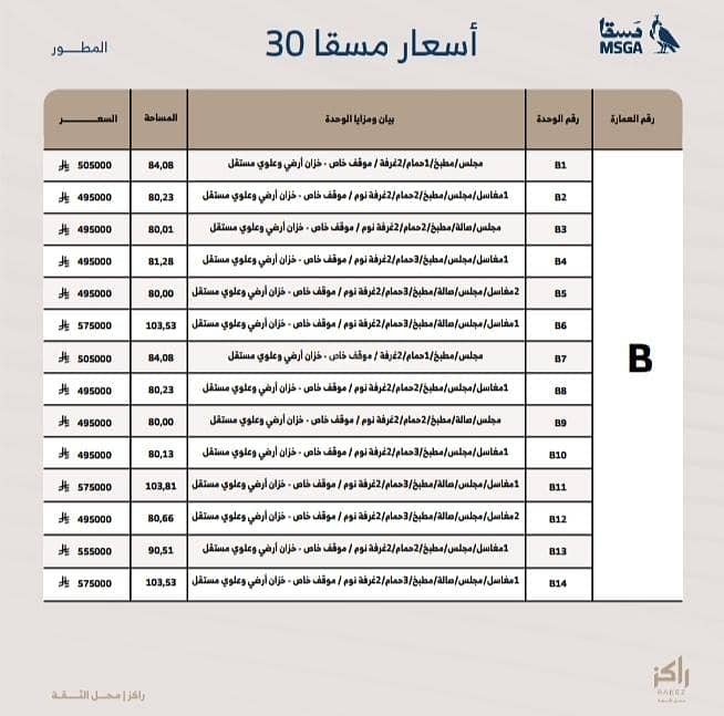 شقة  في الصفا، الرياض 14