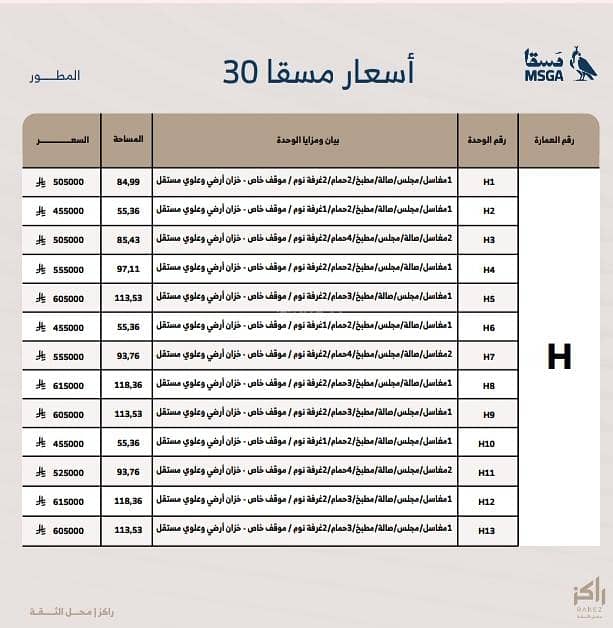 شقة  في الصفا، الرياض 20