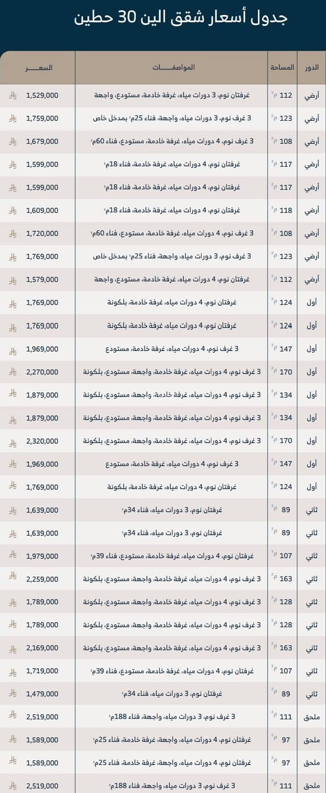 شقة  في حطين، الرياض 6