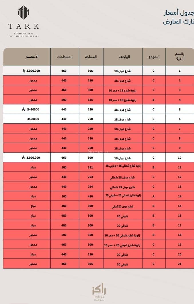 فيلا  في العارض، الرياض 23
