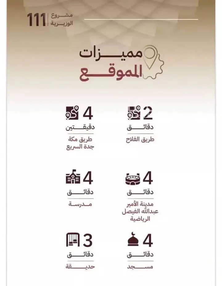 شقة 4 غرف في مدائن الفهد، جدة 5