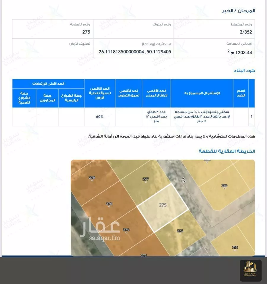 1201 sqm land in Al Murjan 5