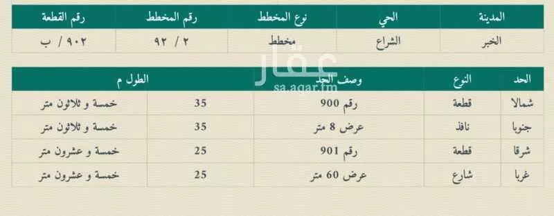 875 sqm land in Al Shiraa 4