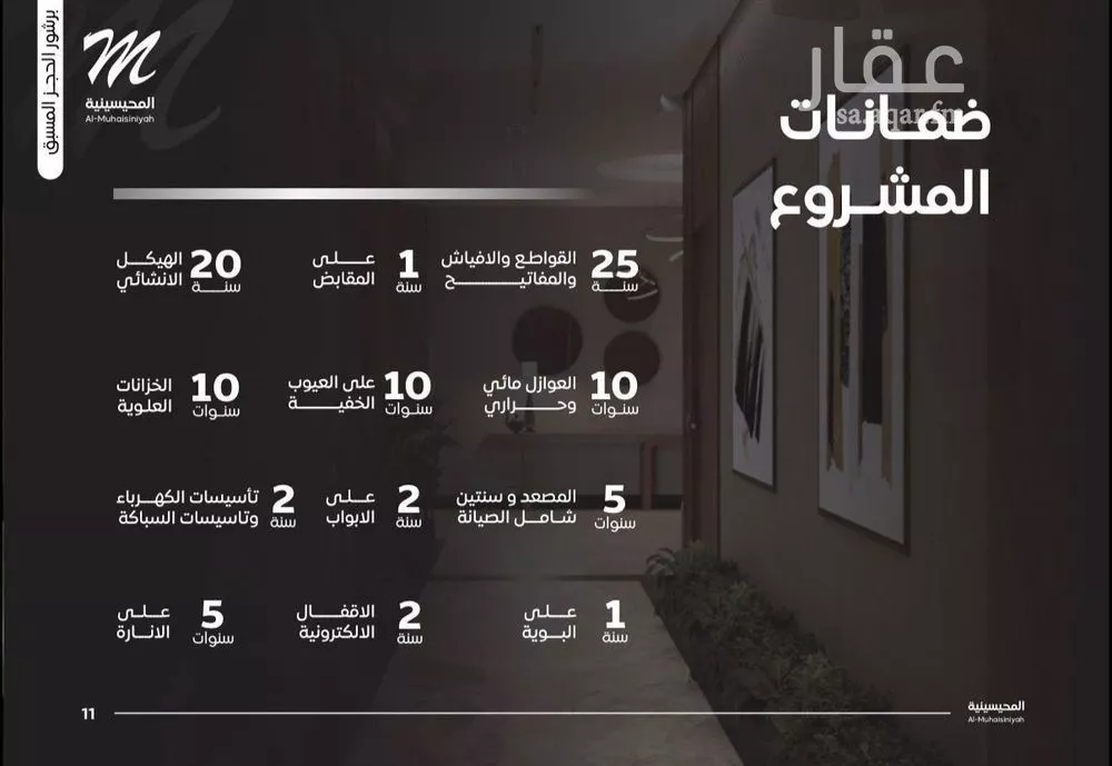 عمارة 945 م² في السلامة 12